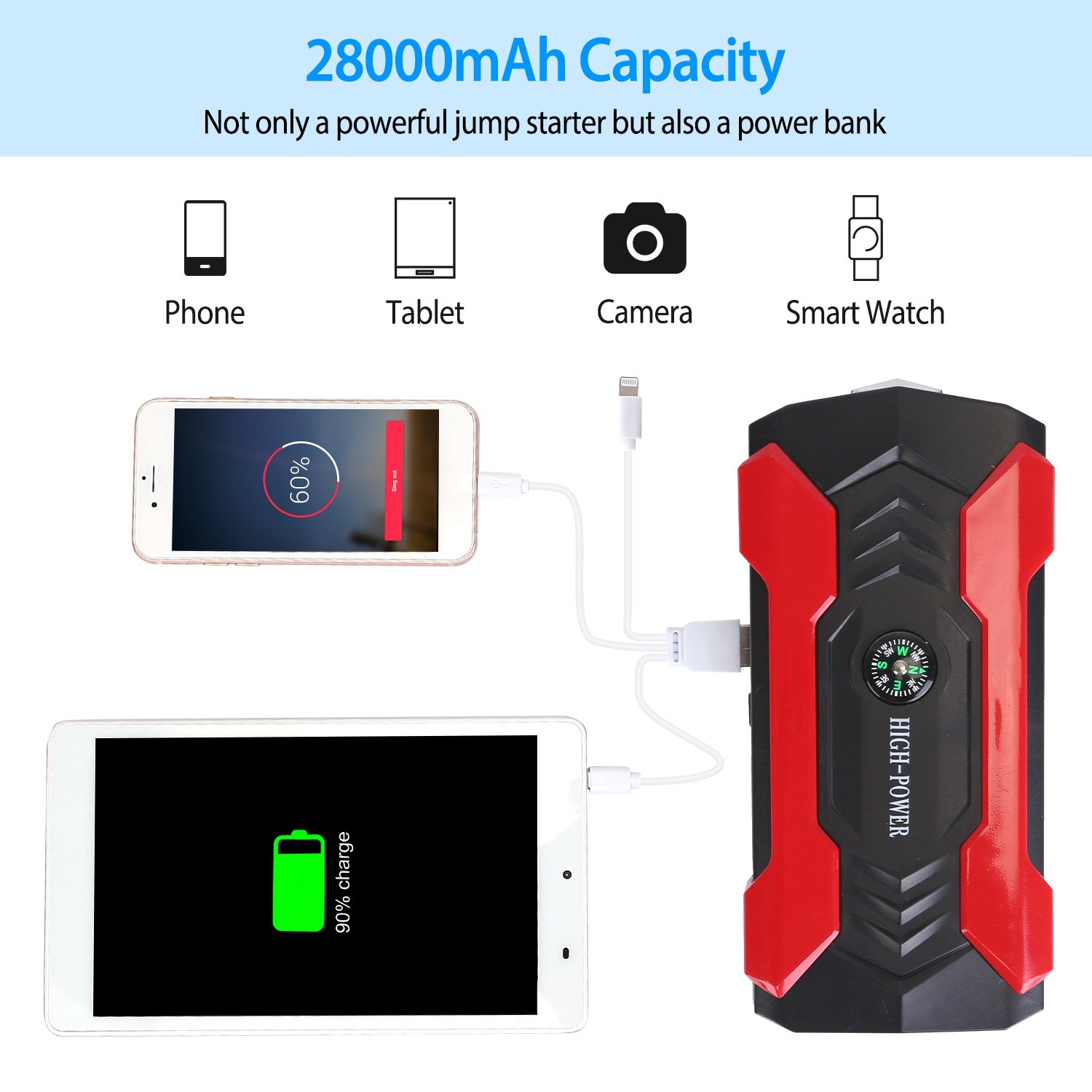 Car Jump Starter